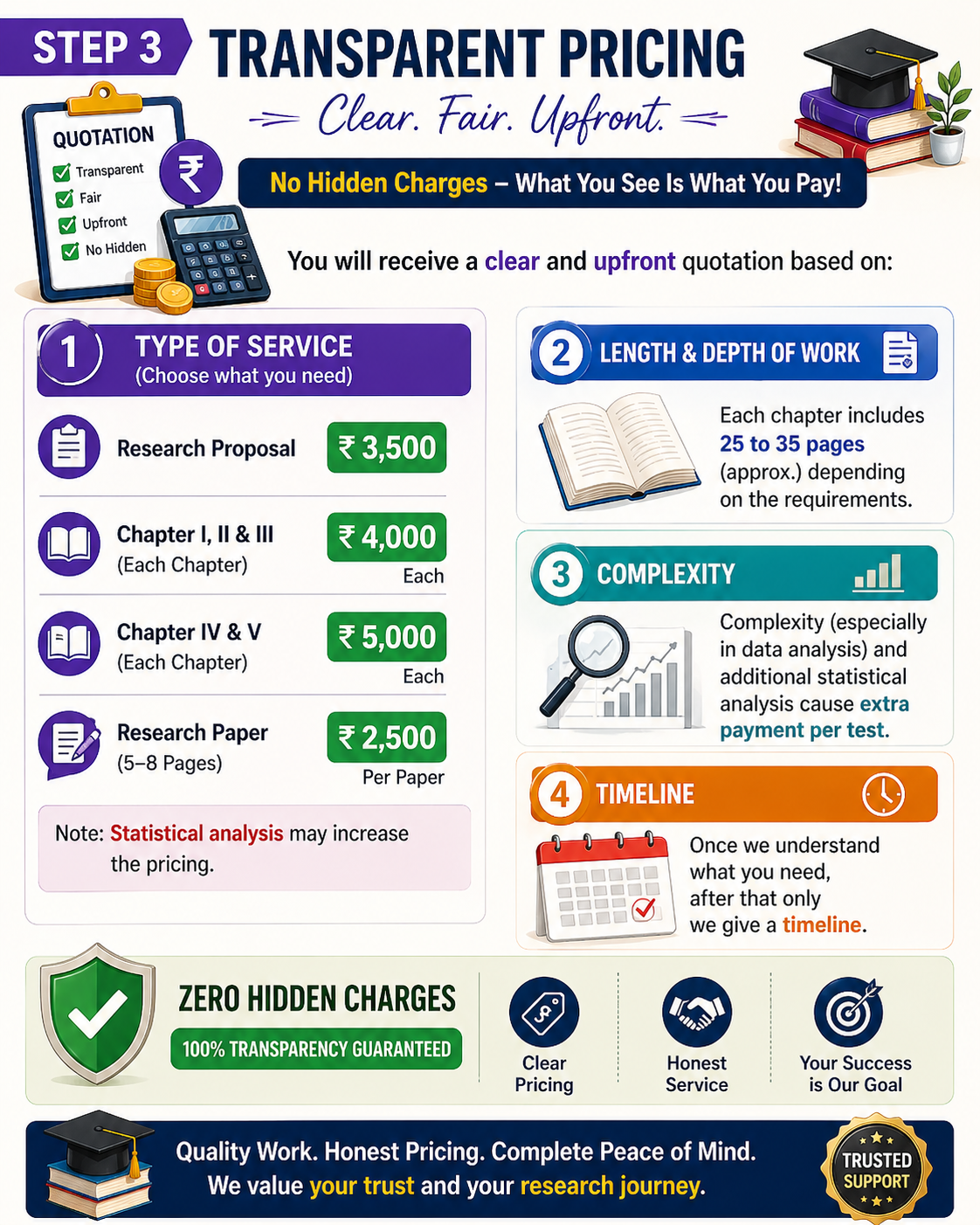 ChatGPT Image Apr 29 2026 07 48 31 PM